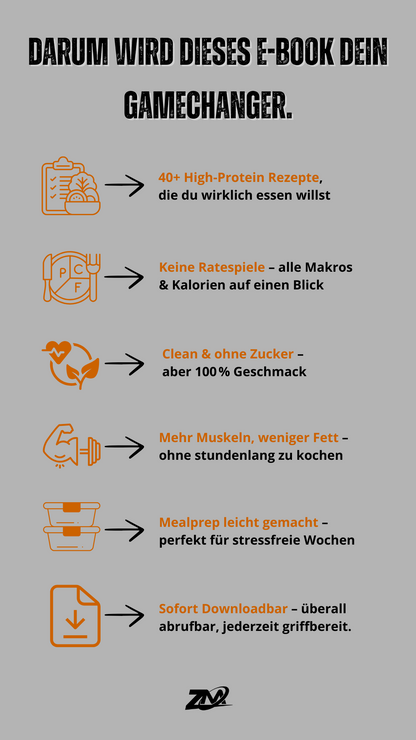 High-Protein Fitness Rezepte – 40+ kreative Meals für Fettabbau, Muskelaufbau & Alltag